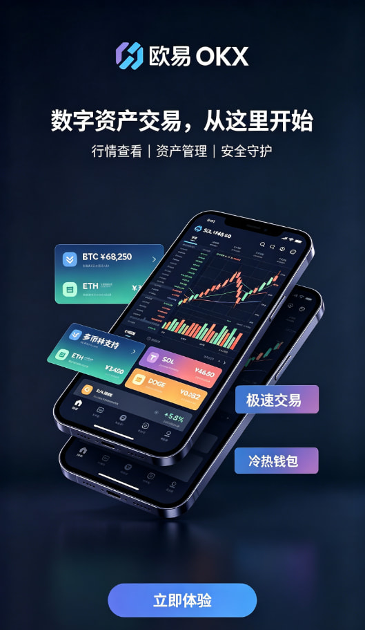 欧交易所APP官方下载交易界面配图